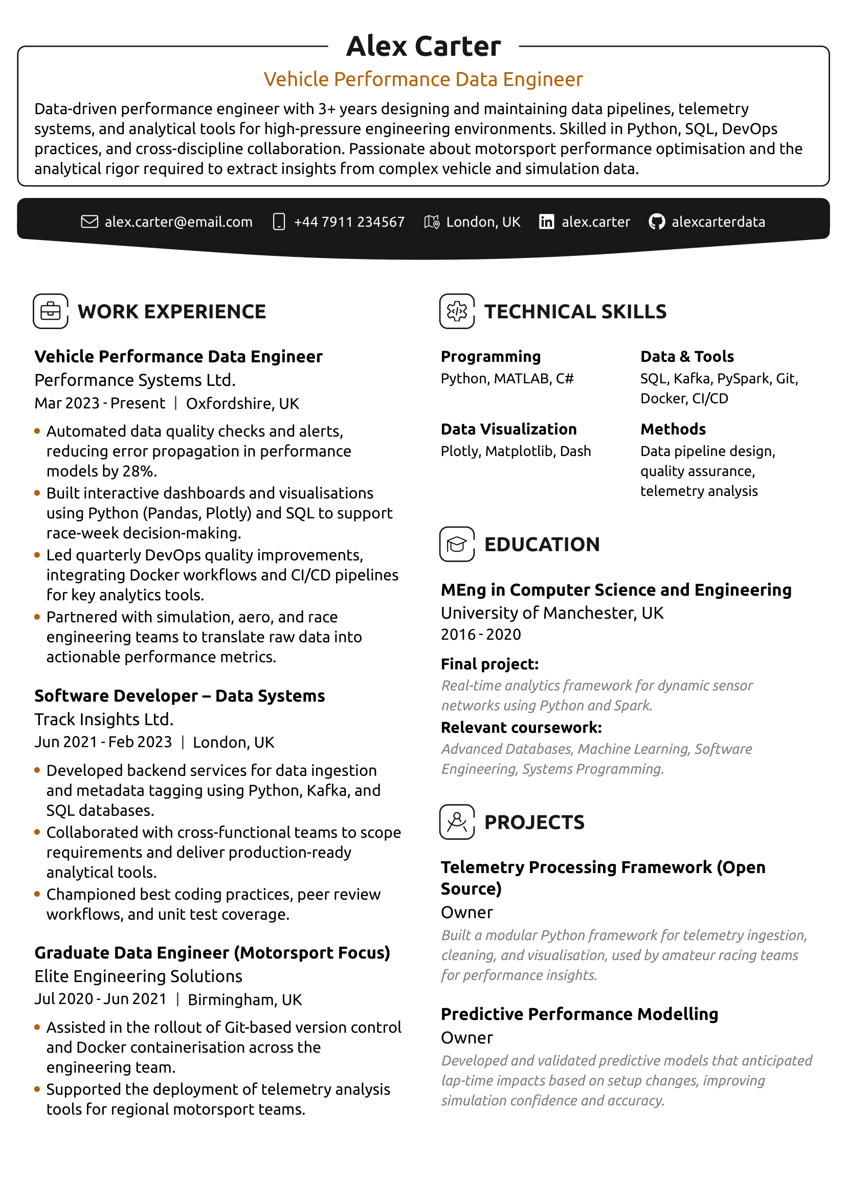 Data Engineer resume example