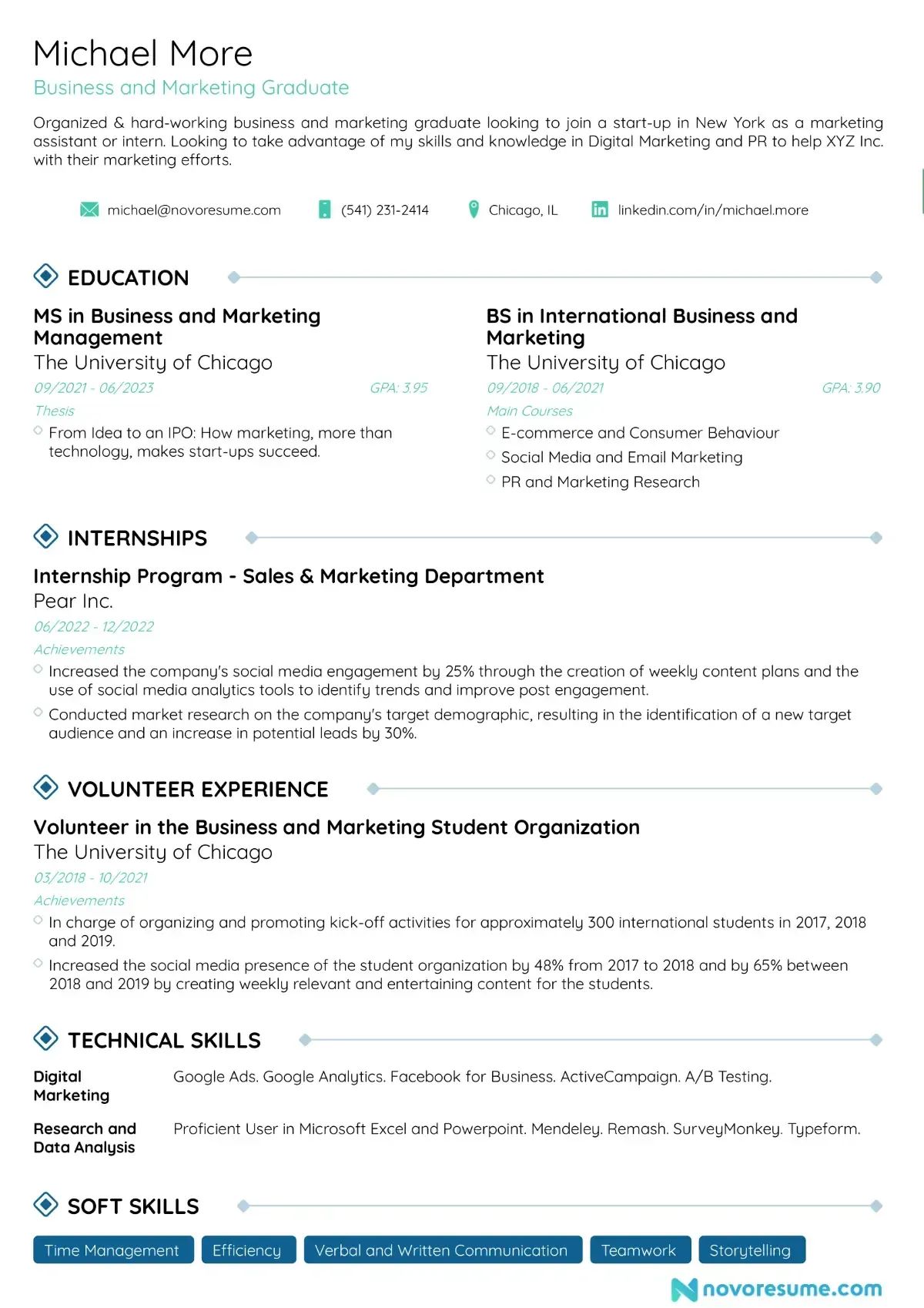 Student resume example