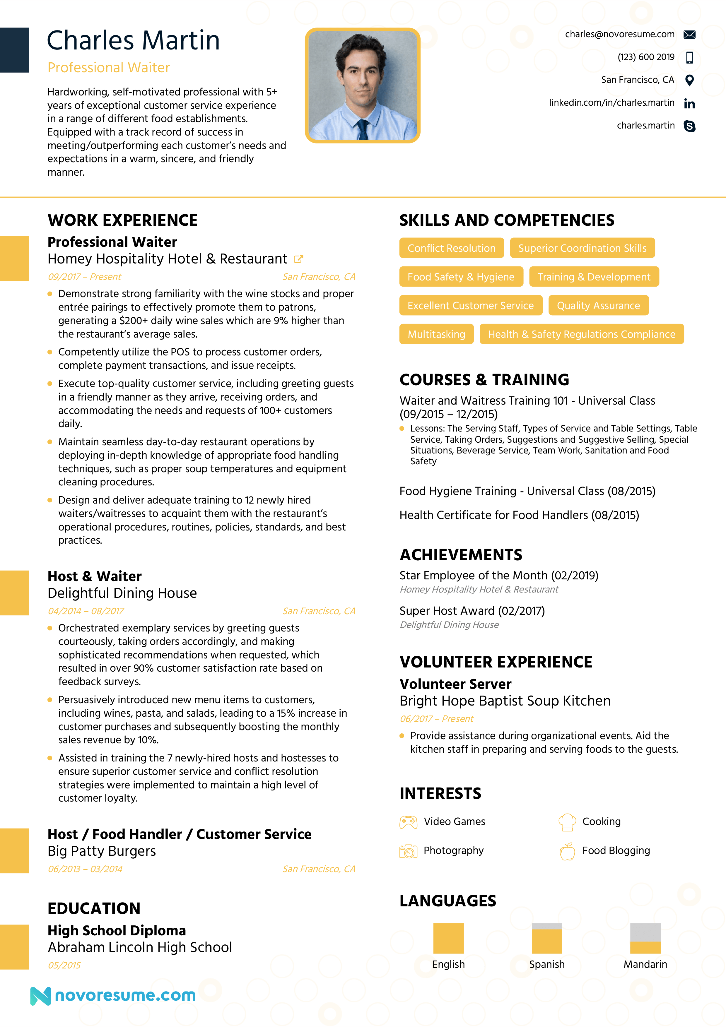 Waiter Resume with Photo resume example