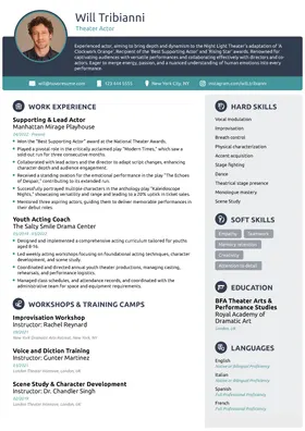 Hybrid resume template (premium)